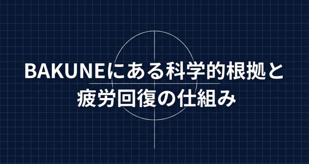 BAKUNEにある科学的根拠と疲労回復の仕組みを解説するセクションの表紙スライド。