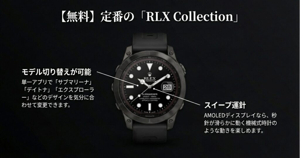 ロレックスのサブマリーナ風デザインを表示したGarminウォッチ。モデル切り替え機能やスイープ運針についての解説