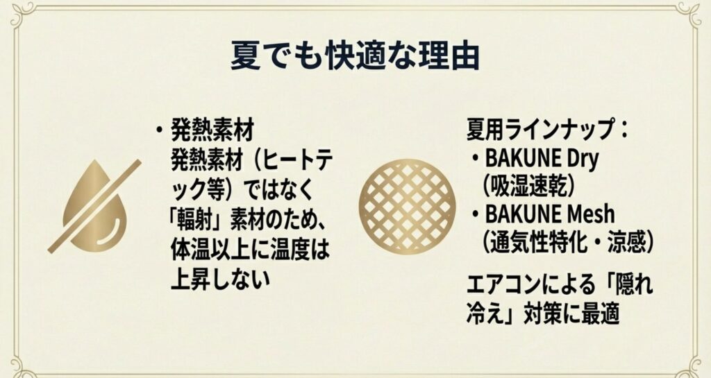 夏でも快適な理由として、発熱ではなく輻射素材であることを説明。吸湿速乾のDryや通気性特化のMeshなど、夏用ラインナップとエアコン冷え対策についての解説。