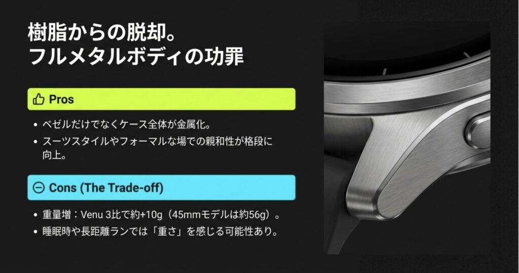 フルメタル化によるフォーマルな質感向上（Pros）と、重量増加（Cons）のトレードオフを解説したリスト。