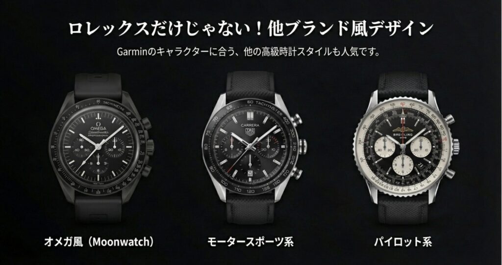 タグ・ホイヤーのカレラ、オメガのスピードマスター、ブライトリング風のクロノグラフデザインを表示した3つのウォッチフェイス画像