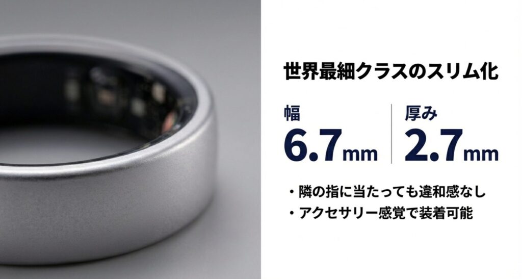 SOXAI RING 2のスリム化。幅6.7mm、厚み2.7mmの世界最細クラスを実現し、アクセサリー感覚で装着可能。