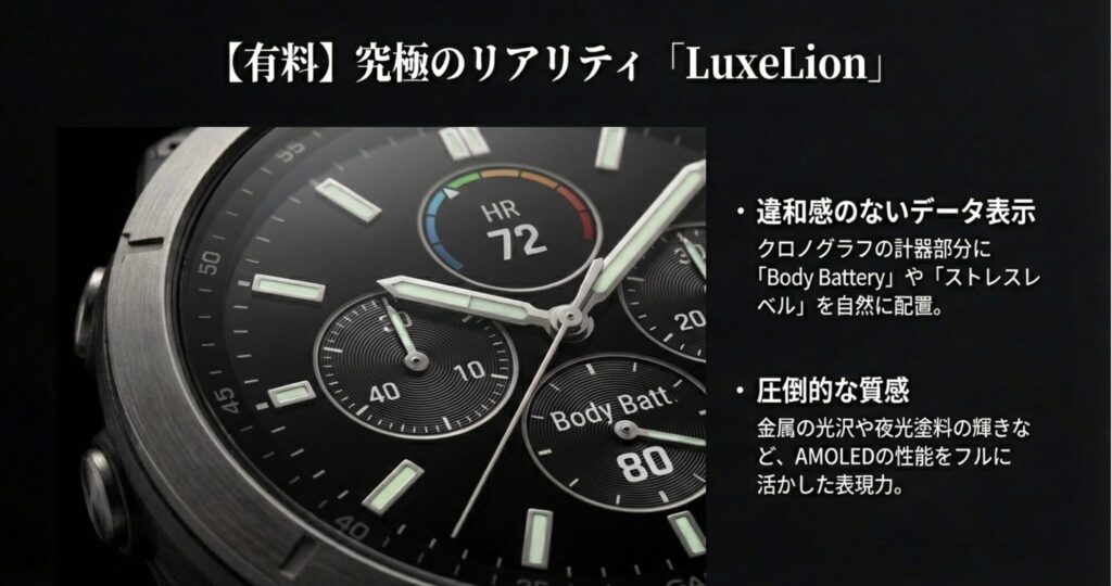 金属の光沢や夜光塗料の質感を再現し、Body Batteryなどのデータを自然に配置した高解像度なアナログウォッチフェイスのアップ