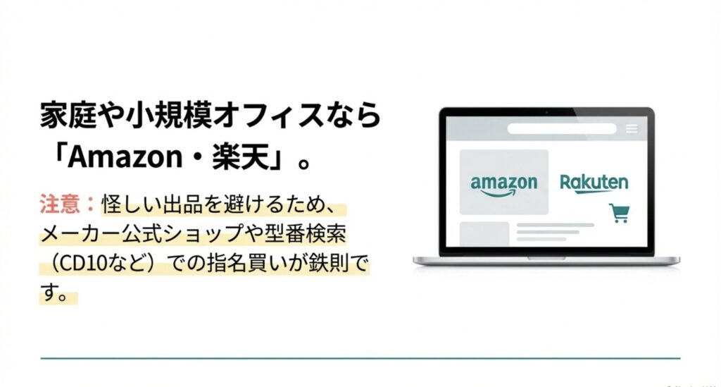 家庭や小規模オフィス向けにAmazonや楽天市場で購入する際の推奨スライド。メーカー公式ショップや型番検索の重要性を解説。