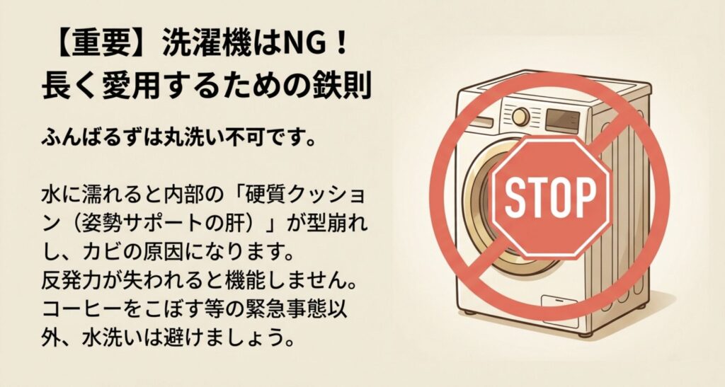 洗濯機使用禁止のマークと内部クッションへの影響についての警告