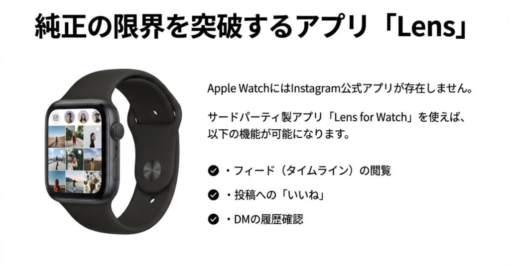 Apple Watchでインスタのフィード閲覧や「いいね」、DM確認を可能にするサードパーティ製アプリ「Lens for Watch」の機能紹介。Apple Watchの画面にインスタのフィードが表示されているイメージ。