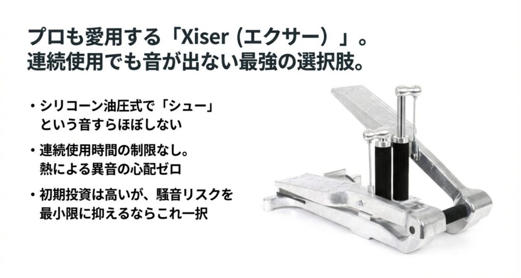 プロも愛用するXiser（エクサー）ステッパーは、シリコーン油圧式で音が静かで連続使用制限がないことを解説したスライド。