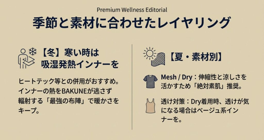冬は吸湿発熱インナーとの併用、夏は素肌推奨など、季節ごとのBAKUNEの着こなしアドバイス