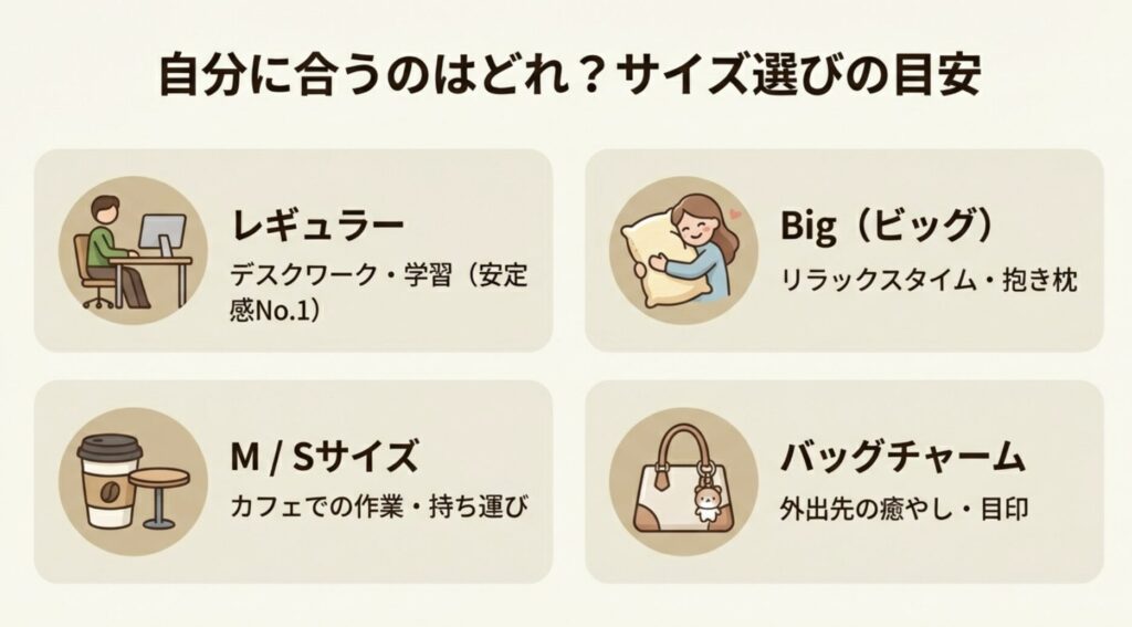 レギュラーサイズ、Bigサイズ、S/Mサイズなどの用途別サイズ選びの目安チャート