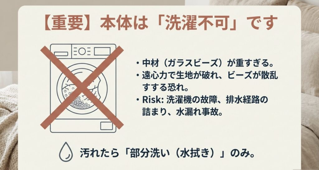 洗濯機にバツ印がついたイラスト。ニトリの重い毛布本体はガラスビーズ流出の恐れがあるため洗濯不可であるという警告