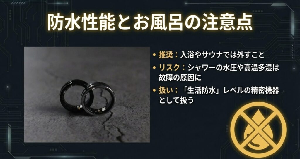 水濡れ禁止のアイコン。入浴やサウナでは外すことを推奨し、生活防水レベルの精密機器として扱うよう促す注意書き。