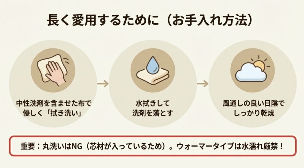 拭き洗いの手順や乾燥方法など、ふんばるずを長く愛用するためのお手入れマニュアル