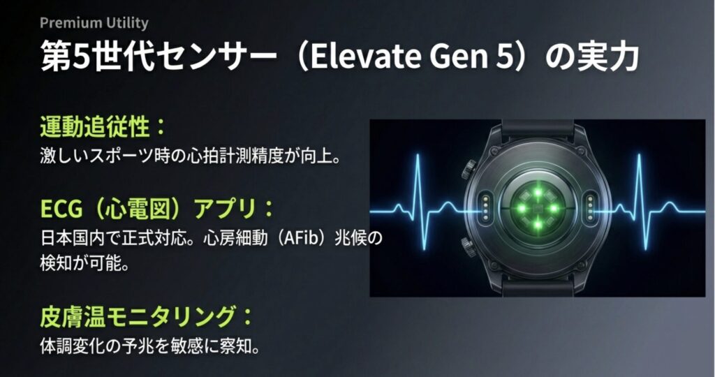本体の背面に搭載された第5世代光学式心拍計（Elevate Gen 5）のクローズアップ画像。