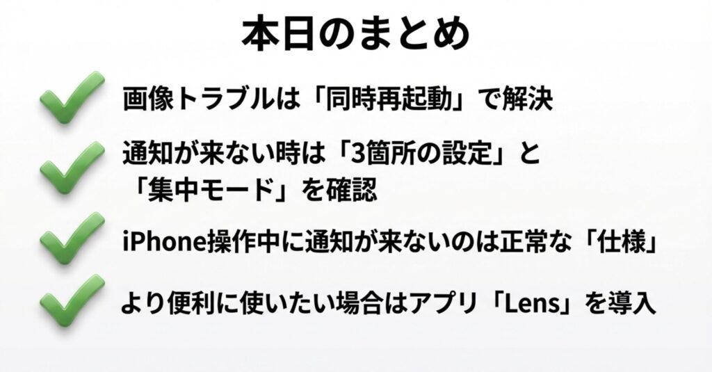 再起動による画像トラブル解決、3箇所の設定確認、通知仕様の理解、Lensアプリの導入など、記事の内容を簡潔にまとめた振り返りスライド。