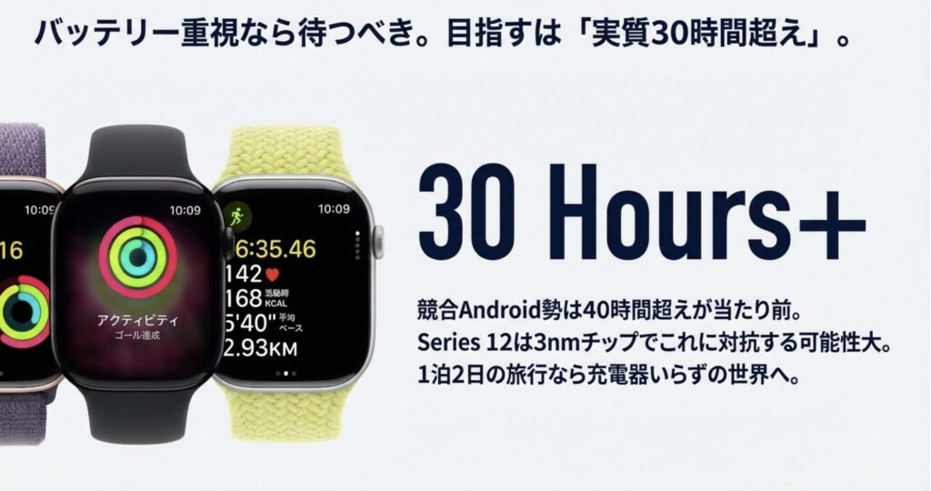 バッテリー重視なら待つべき。競合Android勢の40時間超えに対抗し、Series 12は30時間超えを目指すという予測データ