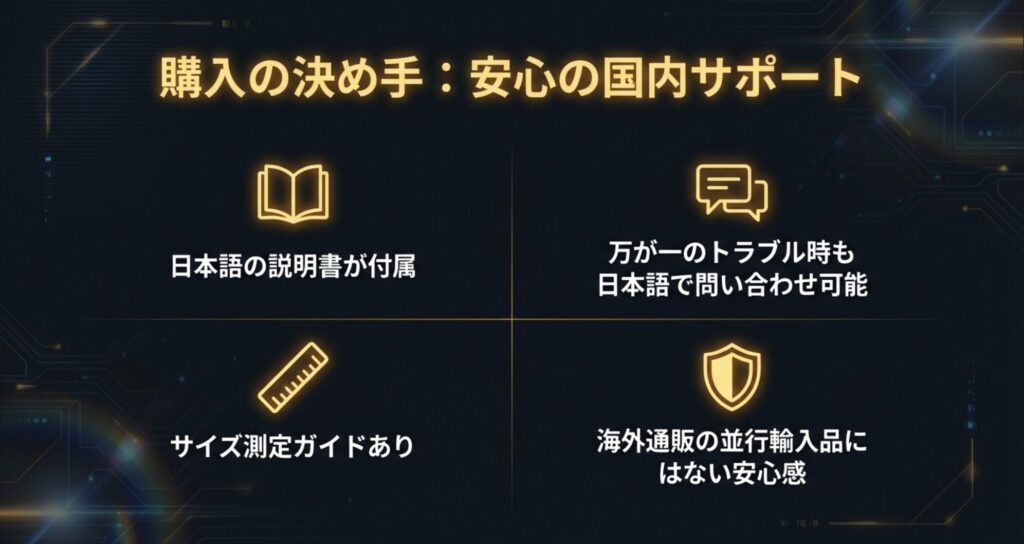 日本語の説明書付属や日本語での問い合わせ対応など、国内事業者ならではの安心感を説明するスライド。