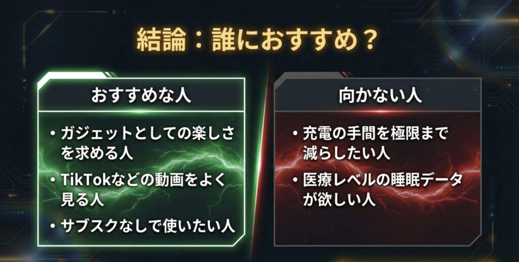 ガジェットとしての楽しさを求める人にはおすすめだが、充電の手間を減らしたい人には向かないという結論まとめ。