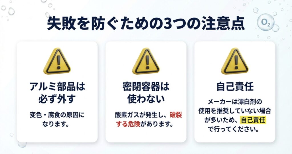 アルミ部品を外すこと、密閉容器を使わないこと、メーカー推奨外のため自己責任で行うことの3つの警告マーク。
