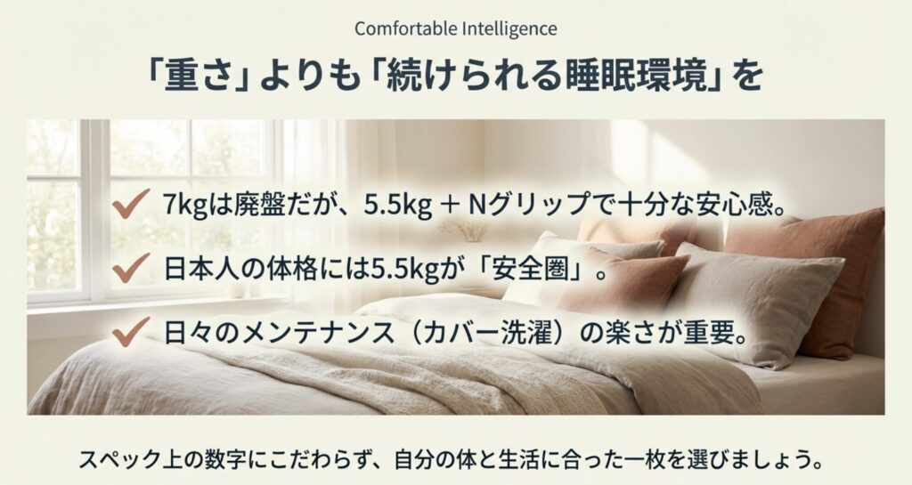 ニトリ重い毛布のまとめ。7kgは廃盤だが5.5kgとNグリップで十分な安心感が得られるという結論と推奨メッセージ