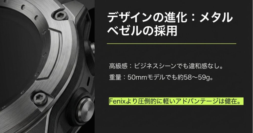 Instinct 3のデザイン特徴に関するスライド。メタルベゼル採用による高級感の向上と、50mmモデルでも約58〜59gというFenixシリーズと比較して圧倒的に軽い重量アドバンテージを解説している。