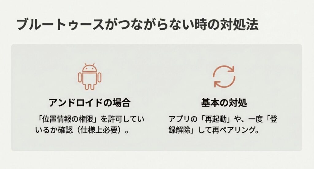 AndroidでBluetooth接続できない時の対処法と位置情報設定