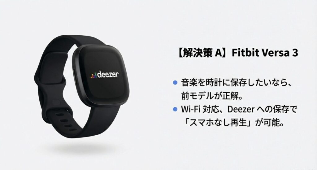 Fitbit Versa 3とDeezerのロゴが表示され、前モデルであれば音楽を時計に保存できることを示すスライド