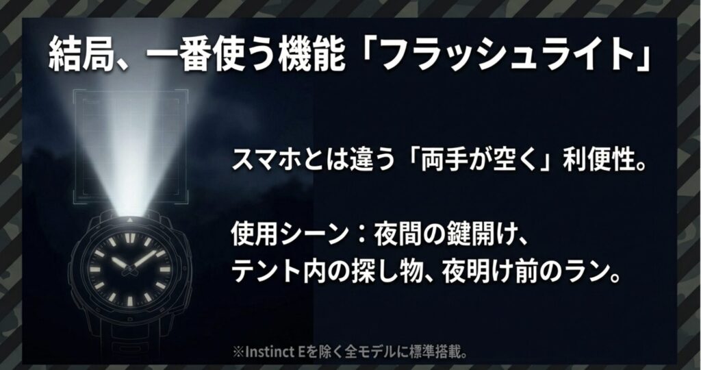 Instinct 3のLEDフラッシュライト機能を紹介するスライド。スマホとは違い両手が空く利便性を強調し、夜間の鍵開けやテント内の探し物などの具体的な使用シーンを挙げている。