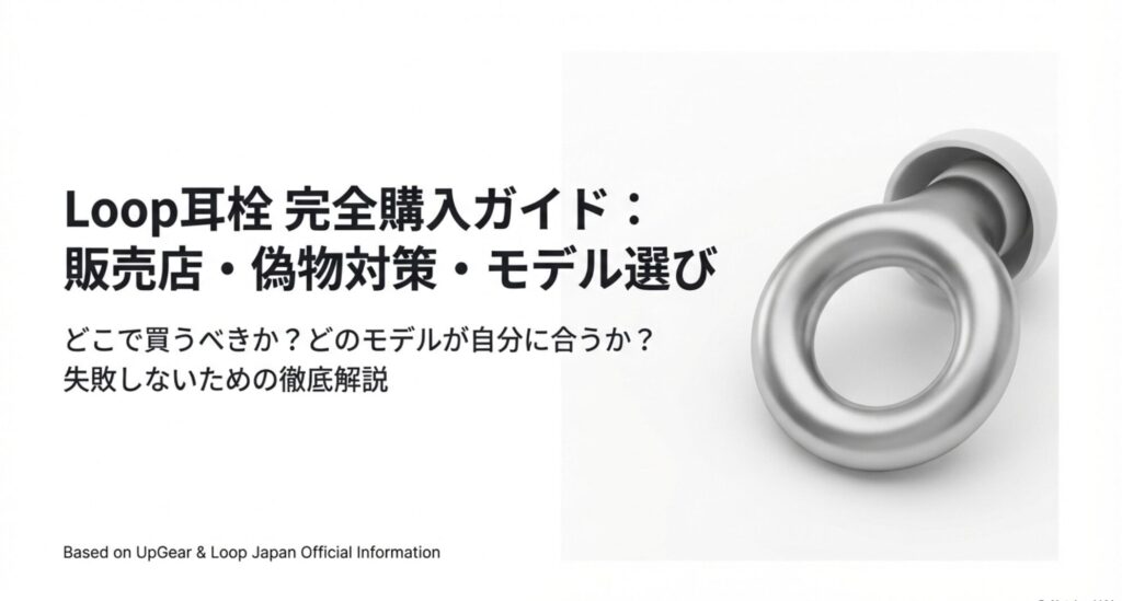 Loop耳栓の完全購入ガイド。販売店情報、偽物対策、モデル選びについて解説したスライド資料の表紙。