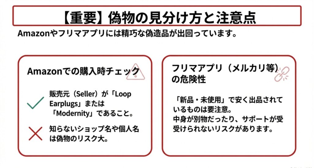 Amazonやフリマアプリに出回るLoop耳栓の偽物に関する注意点と、正規品を見分けるための販売元チェックポイント（Loop EarplugsまたはModernity）。