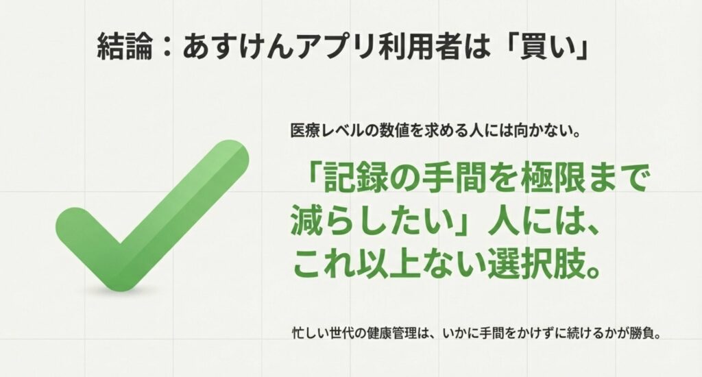 あすけん体組成計の投資対効果とコスパ