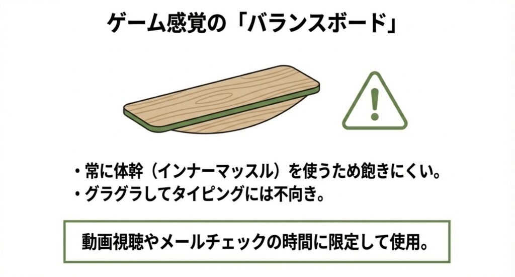 バランスボードの使用イメージ。体幹トレーニング効果はあるが、タイピングには不向きなため動画視聴時などに推奨される点について。