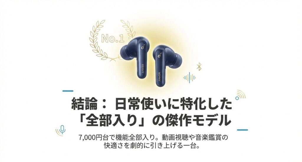Anker P40iは日常使いに特化した「全部入り」の傑作モデルであるという結論を示すスライド画像。