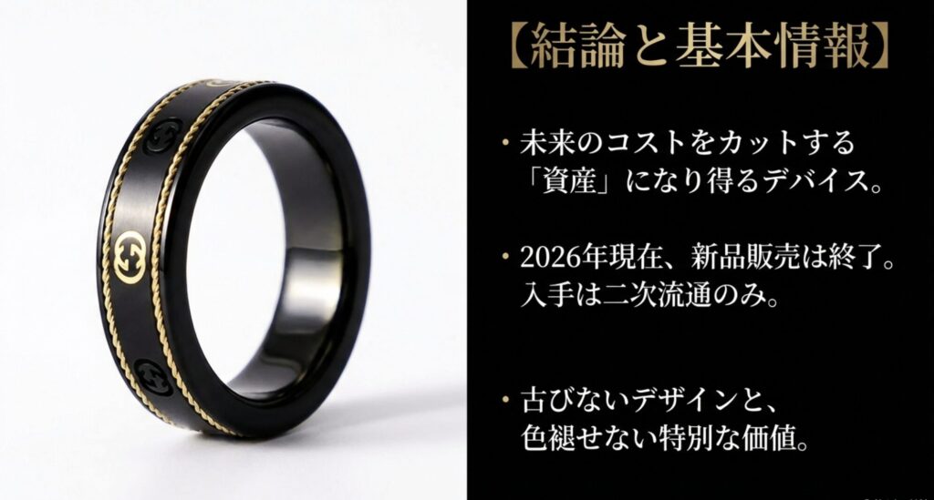 Gucciコラボモデルの結論:未来のコストをカットする資産であり、新品販売終了済み