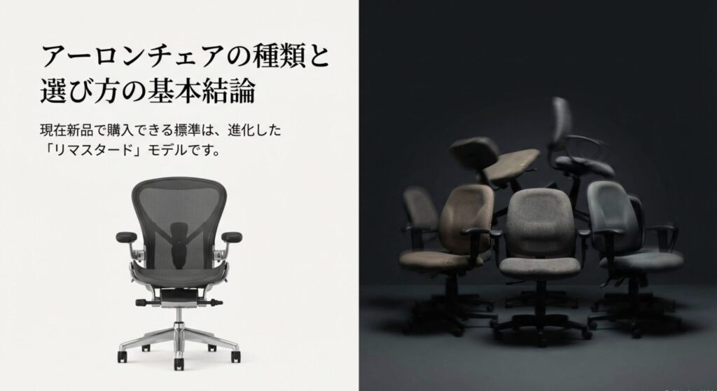 多数のオフィスチェアの中に佇むアーロンチェアのリマスタードモデル。現在新品で購入できる標準は進化したリマスタードであることを示すスライド。