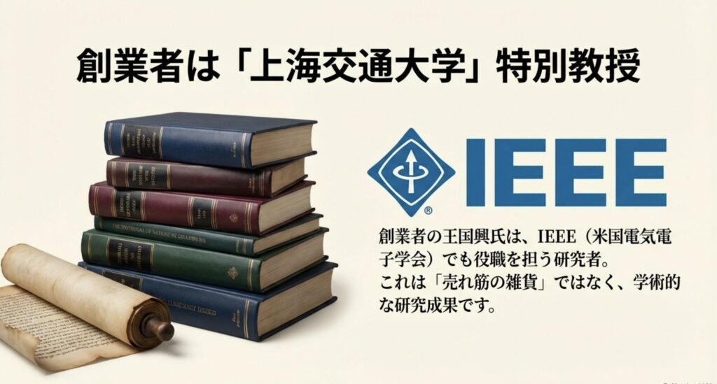 創業者の王国興氏の研究背景とIEEE（米国電気電子学会）のロゴ、積み上げられた専門書のイメージ