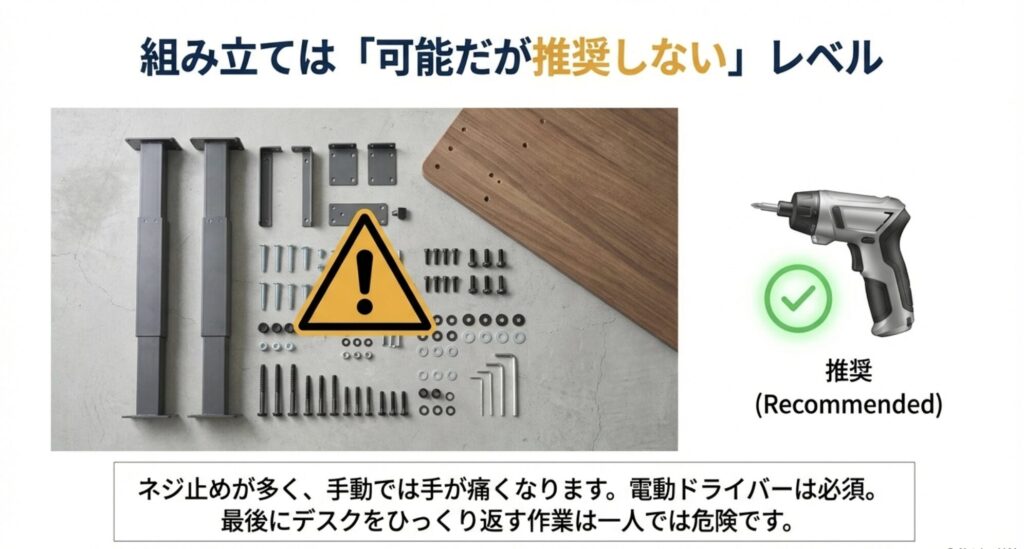 Vernal昇降デスクの分解部品写真とともに、組み立てには電動ドライバーが必須であり一人作業は注意が必要であることを示すスライド