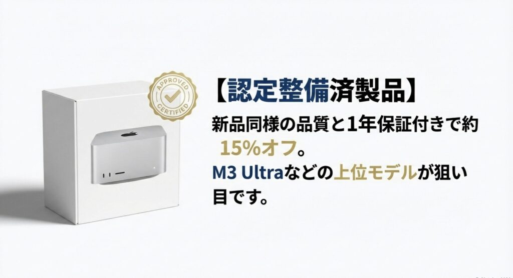 Apple認定整備済製品の品質保証マークと新品同様の15%オフメリット