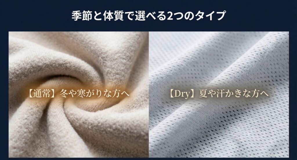 冬や寒がりな方向けの通常タイプと、夏や汗かきな方向けのDryタイプの2種類