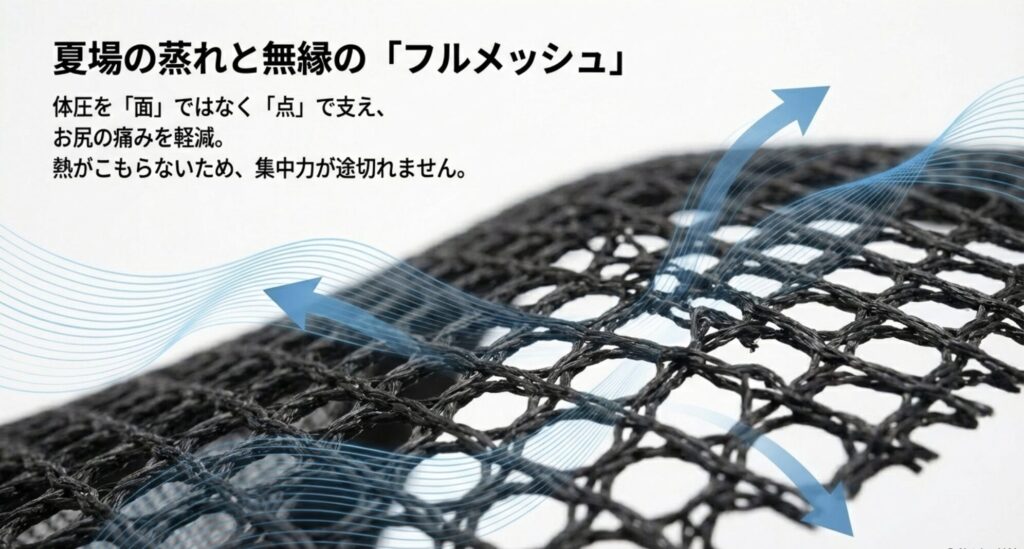 体圧を分散し熱がこもらないフルメッシュ素材の座面と背もたれの特徴