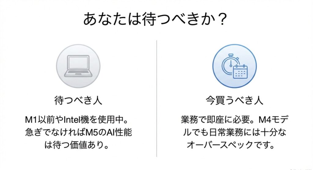 MacBook Air M5を待つべき人と今すぐM4を買うべき人の比較