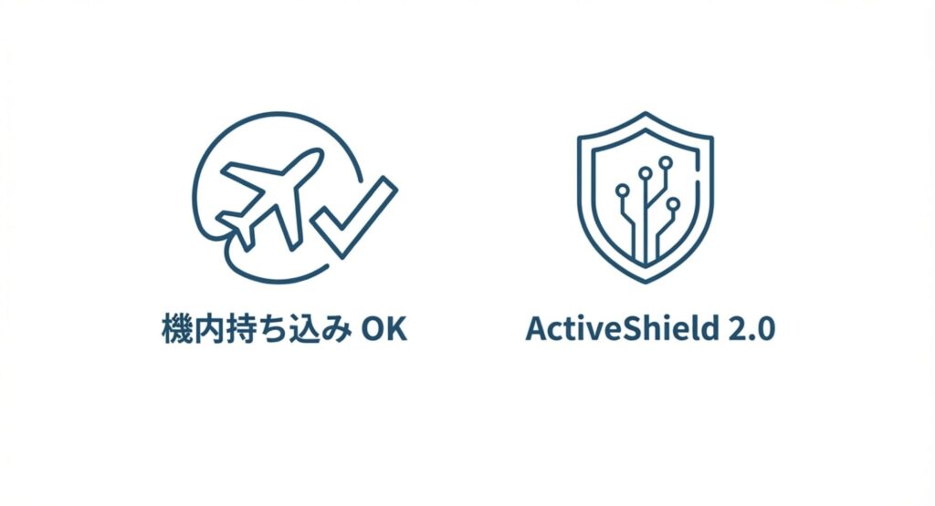 Anker 140W対応モバイルバッテリーの機内持ち込み条件や、ActiveShield 2.0による安全な温度管理についてのよくある質問