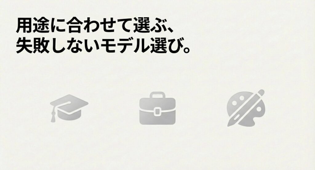 学業、ビジネス、クリエイティブなど用途に合わせてiPadのモデルを選ぶイメージ画像