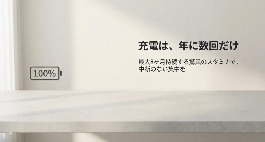 [cite_start]最大8ヶ月持続する驚異のスタミナにより、充電が年に数回で済むことを示す100%充電のアイコン [cite: 114, 115]