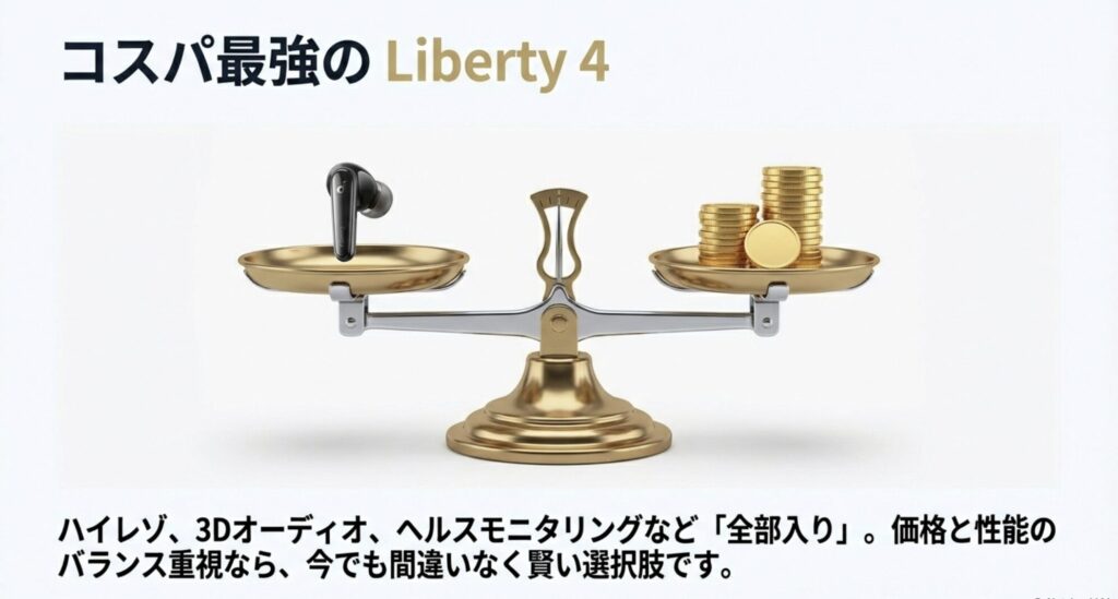 価格と性能のバランスに優れたLiberty 4のコストパフォーマンス解説図