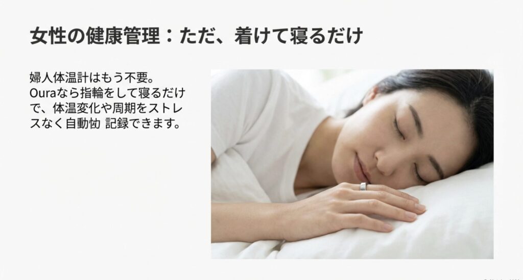 就寝中の女性の画像。Oura Ringなら指輪をして寝るだけで体温変化や周期を自動記録できることを説明するスライド。