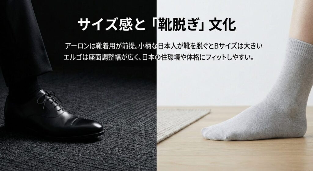 靴着用前提のアーロンチェアと、調整幅が広く日本人の体格に合いやすいエルゴヒューマンのサイズ感比較