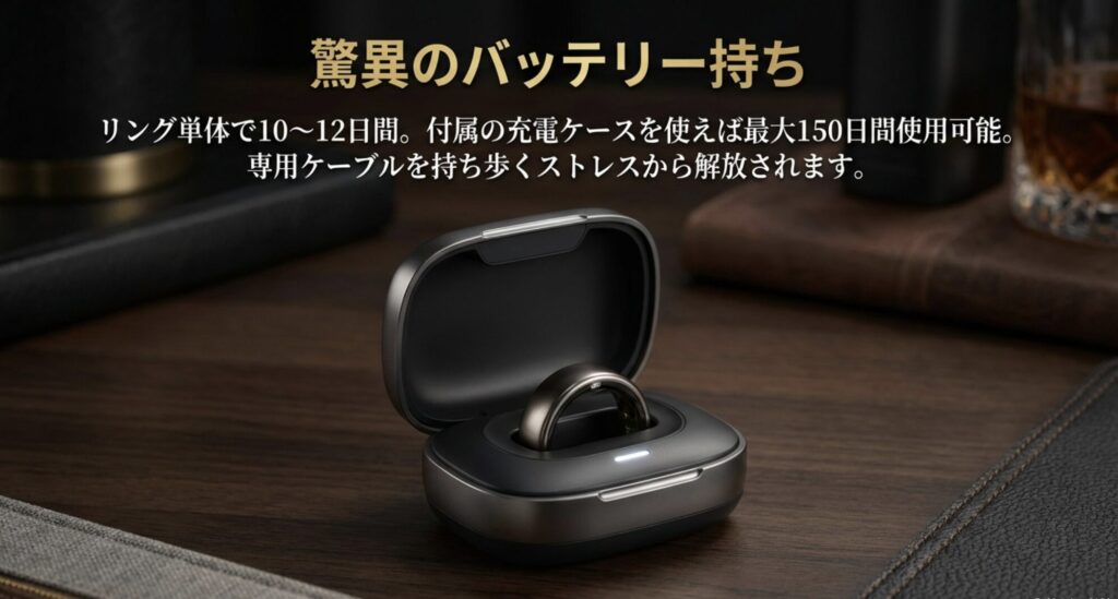 RingConn本体のバッテリー持続時間（10〜12日）と充電ケースについての説明