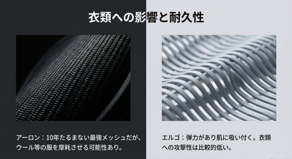 10年たるまないが服を摩耗させるアーロンのメッシュと、弾力があり衣類に優しいエルゴのエラストマーメッシュの比較