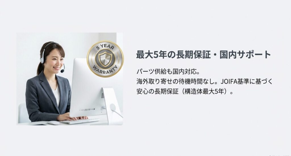 「5 YEAR WARRANTY」のエンブレムと、国内在庫による迅速なパーツ供給・サポート体制を保証するスライド