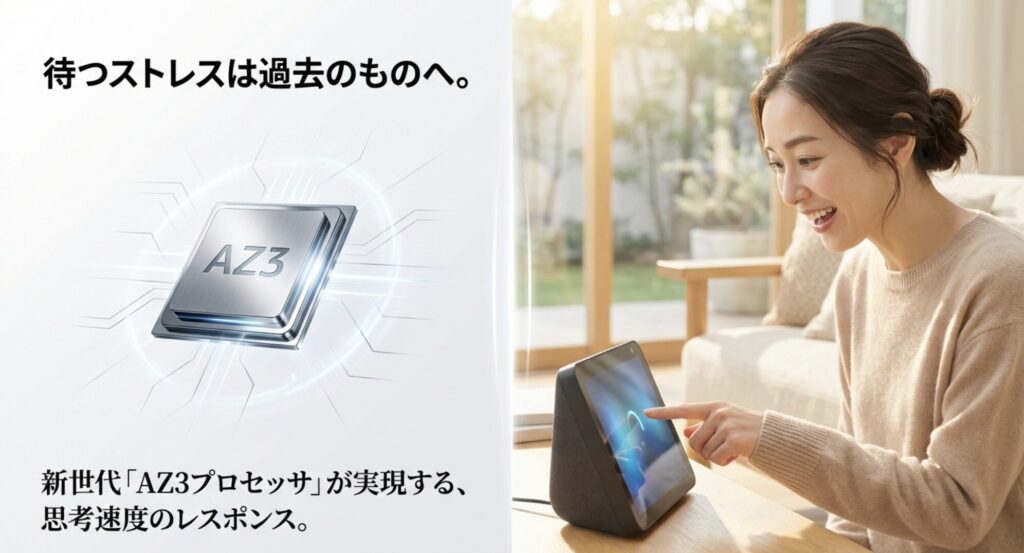 待つストレスを過去のものにする新世代AZ3プロセッサのレスポンス性能